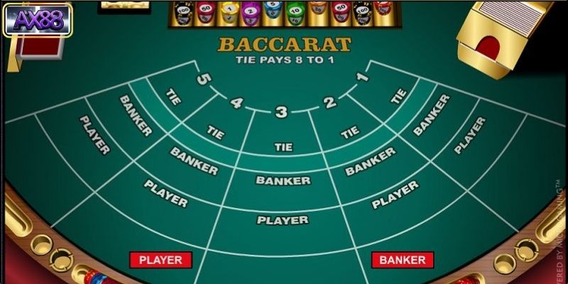 Mẹo Chơi Bài Baccarat Giúp Tăng Tỷ Lệ Thắng
